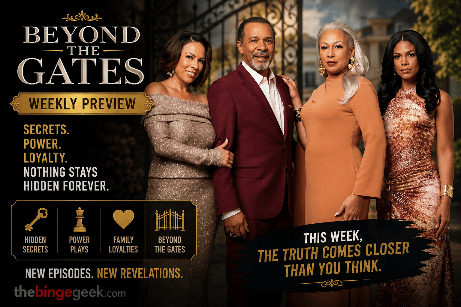 Beyond The Gates Weekly Recap 2026