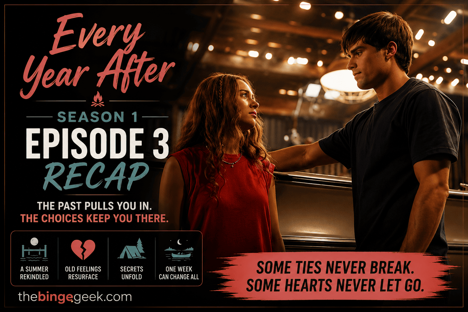 Every Year After – Season 1 Episode 3 Playing with Fire Recap And Review 2026